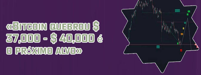 Bitcoin 40k