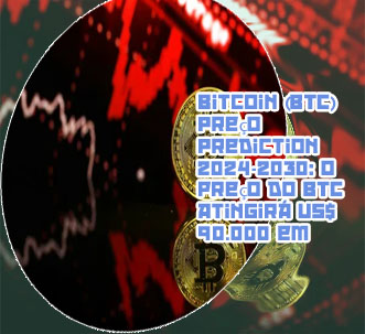 Bitcoin valor actual