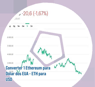Ethereum dollar